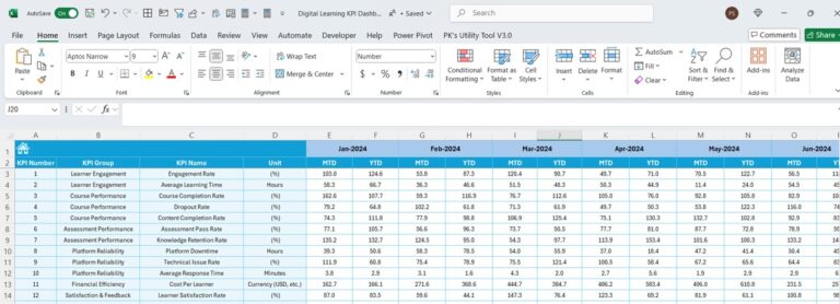 Digital Learning KPI Dashboard in Excel - Next Gen Templates