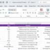Digital Learning KPI Dashboard in Excel - Image 8