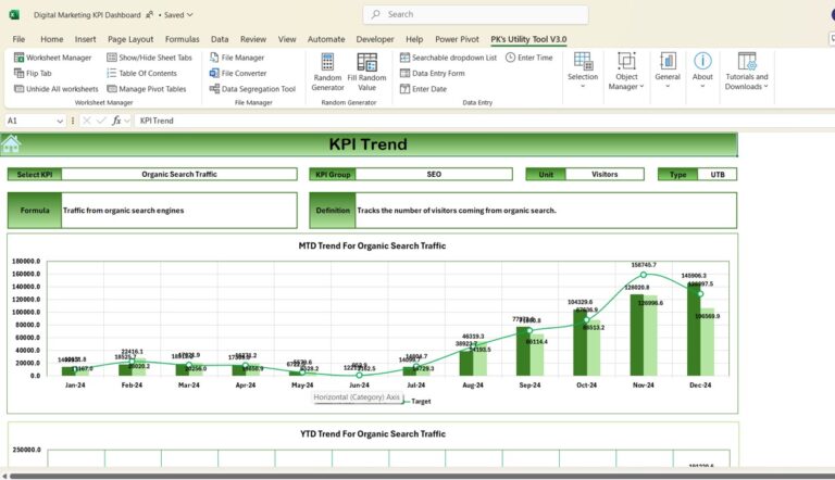 Digital Marketing KPI Dashboard in Excel - Next Gen Templates