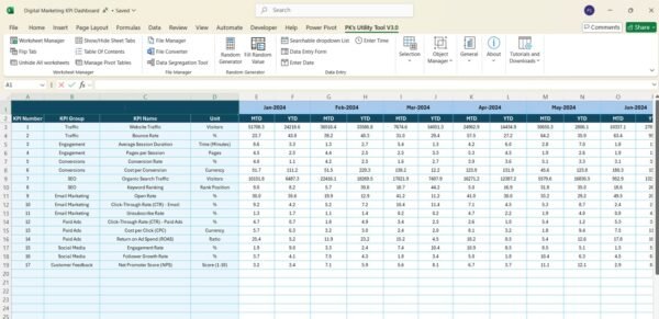 Digital Marketing KPI Dashboard in Excel - Image 6