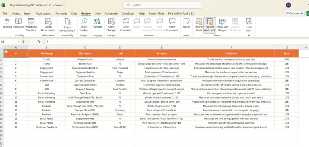 Digital Marketing KPI Dashboard in Excel - Next Gen Templates