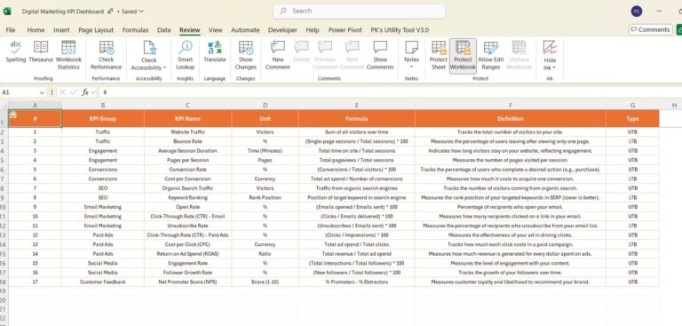 Digital Marketing KPI Dashboard in Excel - Next Gen Templates