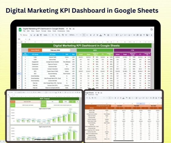 Digital Marketing KPI Dashboard in Google Sheets