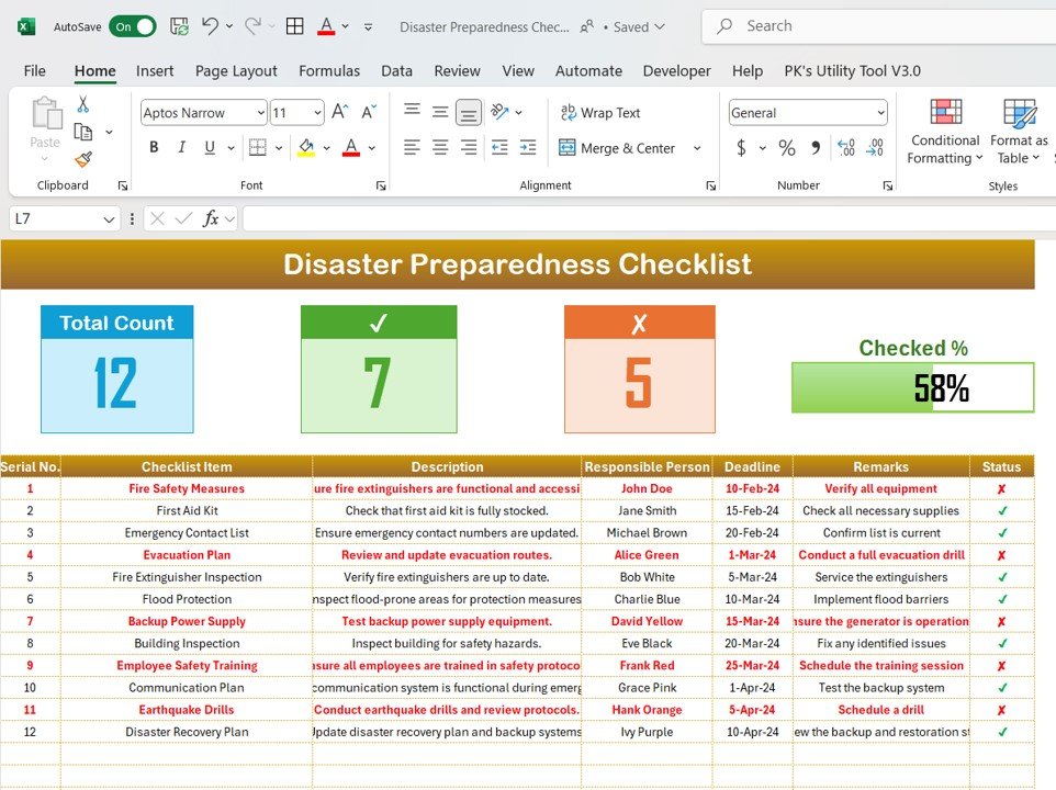 Disaster Preparedness Checklist