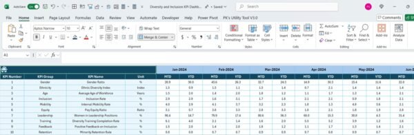 Diversity and Inclusion KPI Dashboard in Excel - Image 6