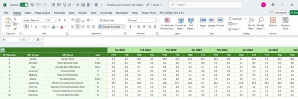 Diversity and Inclusion KPI Dashboard in Excel - Image 7