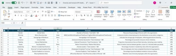 Diversity and Inclusion KPI Dashboard in Excel - Image 8