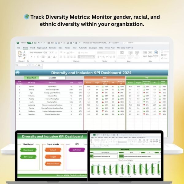 Knowledge Management KPI Dashboard in Excel