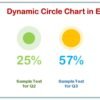 Dynamic Circle Chart in Excel - Image 2