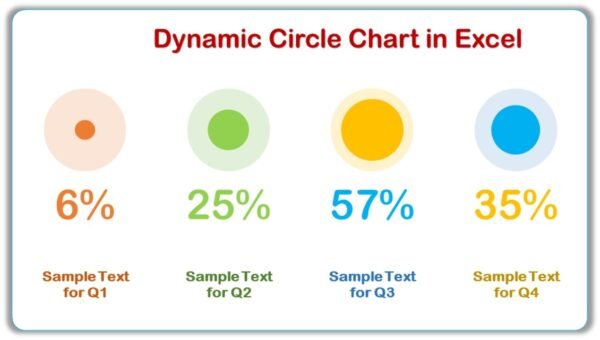 Dynamic Circle Chart in Excel - Image 2