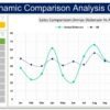 Dynamic Comparison Analysis Chart in Excel - Image 2