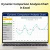 Dynamic Comparison Analysis Chart in Excel