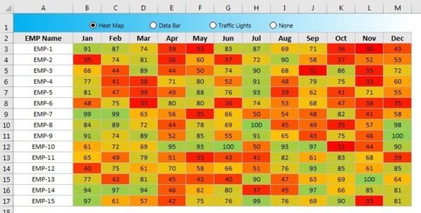 Dynamic Conditional Formatting in Excel - Image 2