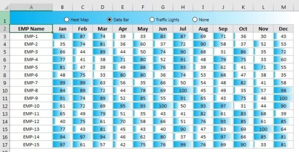 Dynamic Conditional Formatting in Excel - Image 3