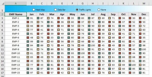 Dynamic Conditional Formatting in Excel - Image 4