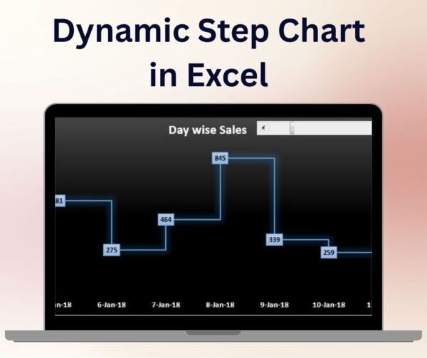 Dynamic Step Chart in Excel