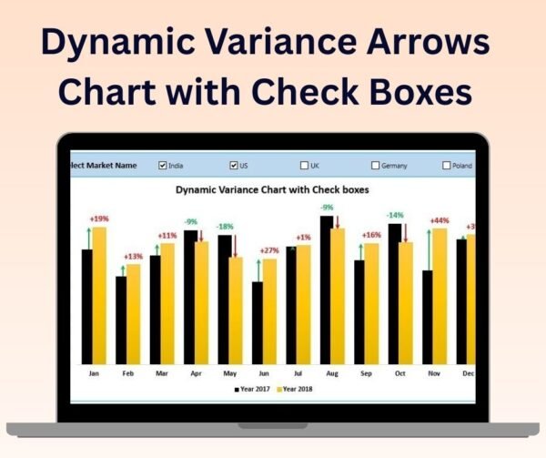 Dynamic Variance Arrows Chart with Check Boxes