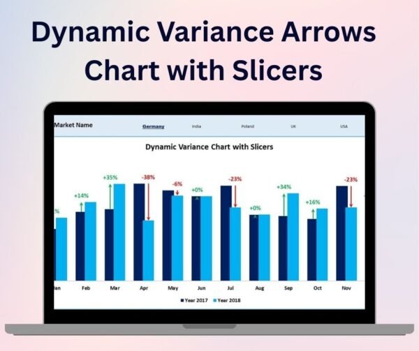 Dynamic Variance Arrows Chart with Slicers