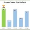 Dynamically highlight topper student chart - Image 2