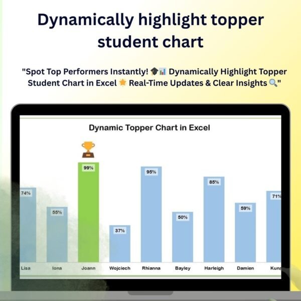 Dynamically highlight topper student chart