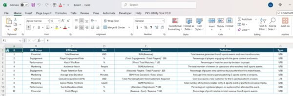 E-sports KPI Dashboard in Power BI - Image 4