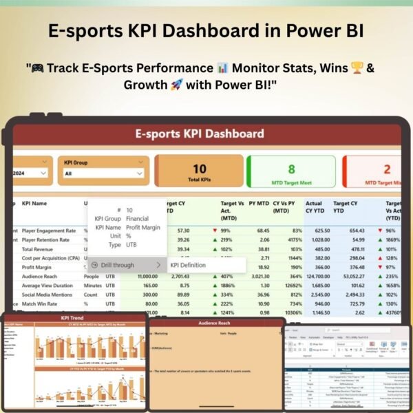 E-sports KPI Dashboard in Power BI