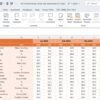 ESG KPI Dashboard in Excel - Image 5