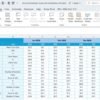 ESG KPI Dashboard in Excel - Image 6