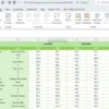 ESG KPI Dashboard in Excel - Image 7