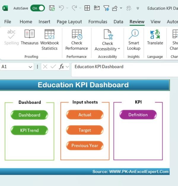 Education KPI Dashboard in Excel - Image 2