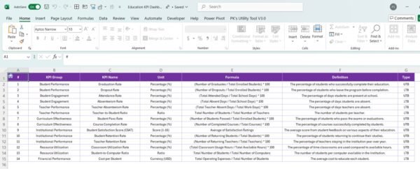 Education KPI Dashboard in Excel - Image 8