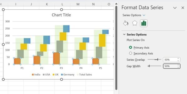 Effective Stacked Column Chart with Integrated Totals - Image 6