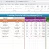 Electric Vehicle KPI Dashboard in Excel - Image 3