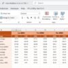 Electric Vehicle KPI Dashboard in Excel - Image 5