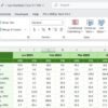 Electric Vehicle KPI Dashboard in Excel - Image 7