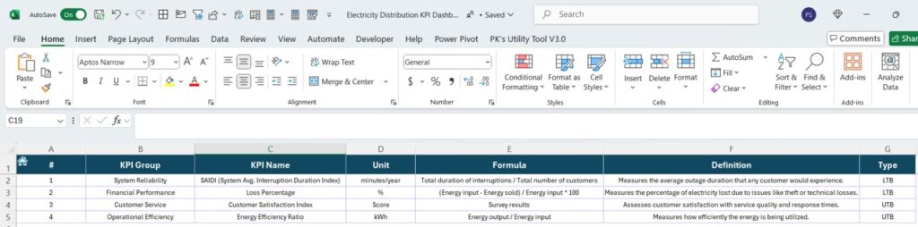 Electricity Distribution KPI Dashboard in Excel - Next Gen Templates