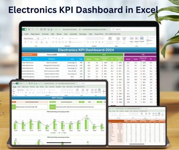 Electronics KPI Dashboard in Excel