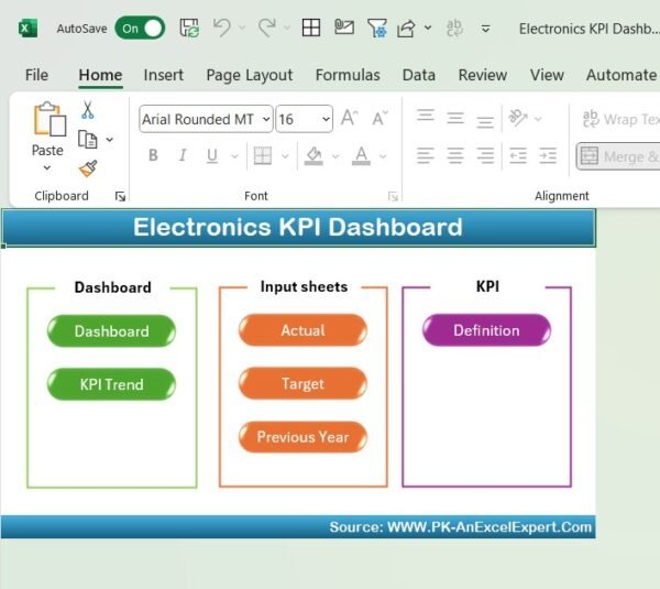 Electronics KPI Dashboard in Excel - Image 2