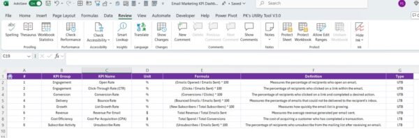 Email Marketing KPI Dashboard in Excel - Image 8