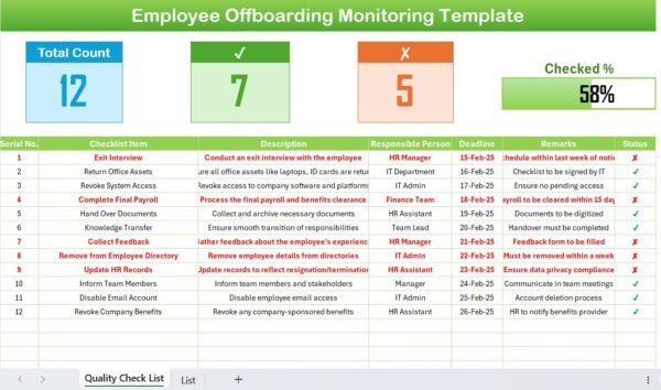 Employee Offboarding Monitoring Checklist in Excel - Image 2