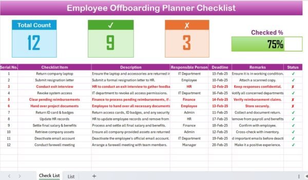 Employee Offboarding Planner Checklist in Excel - Image 2