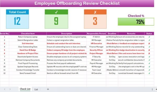 Employee Offboarding Review Checklist in Excel - Image 2