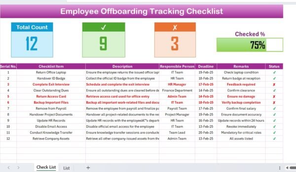 Employee Offboarding Tracking Checklist in Excel - Image 2