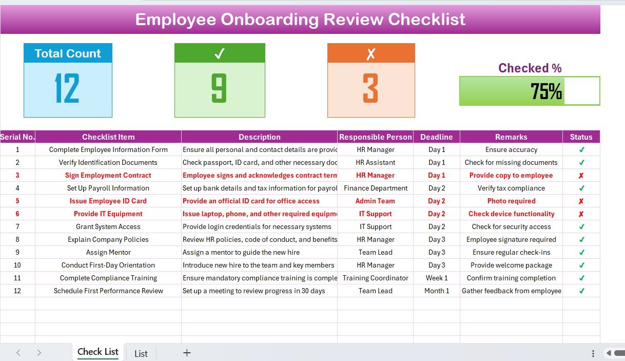 Employee Onboarding Review Checklist