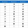 Employee Rating Table in Excel - Image 2