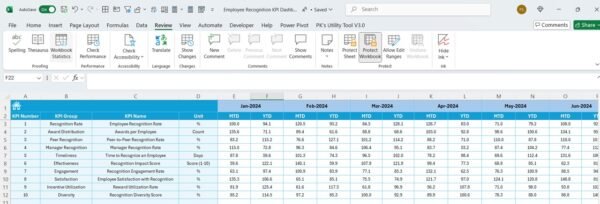 Employee Recognition KPI Dashboard in Excel - Image 6