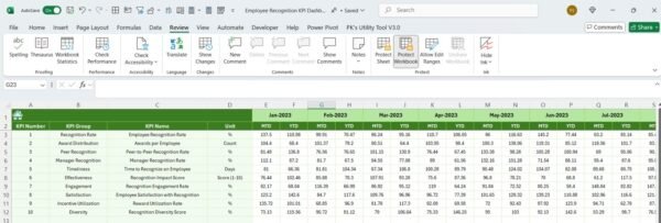 Employee Recognition KPI Dashboard in Excel - Image 7