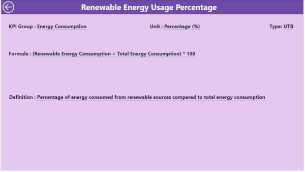 Energy KPI Dashboard in Power BI - Image 5