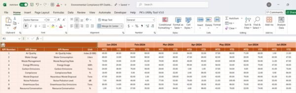 Environmental Compliance KPI Dashboard in Excel - Image 5