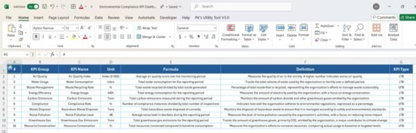 Environmental Compliance KPI Dashboard in Excel - Image 8